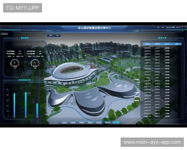 体育赛事智能场馆建设技术案例分析（484 ）
